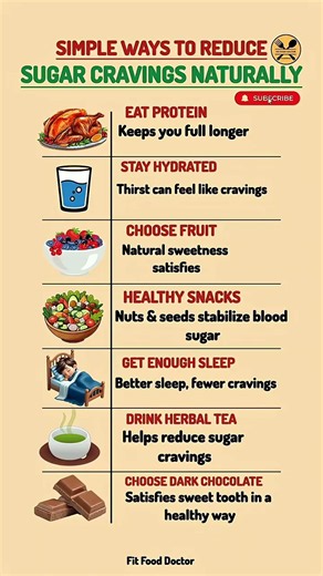 Simple Ways to Reduce Sugar Cravings Naturally | Healthy Habits to Control Sweet Craving #healthtips