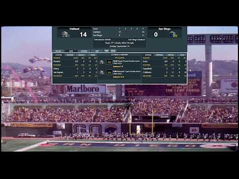 Second and Ten Football: How to Play Drive by Drive Football