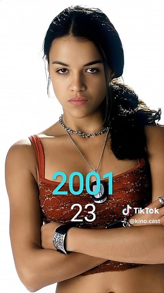 The Fast and the Furious Cast: Then and Now Transformations