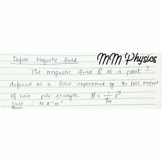 Define Magnetic field , Magnetic field and it's Unit