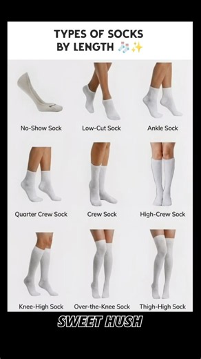 Types of Socks by Length Explained 🧦✨ #StyleGuide #FashionTips #Shorts