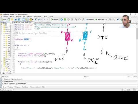 Como saber se uma vela Candle é de ALTA, BAIXA ou DOJI utilizando MQL5