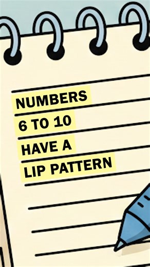 BSL Fingerspelling Quiz: Countries Can you guess these 10 different countries signed by Dan? 🌎 👋 1 to 5: no lip pattern. ⚡ 6 to 10: faster paced lip pattern. Check the comments for the answers. #BSL #BritishSignLanguage #FingerspellingQuiz #FingerspellingFriday | Commanding Hands