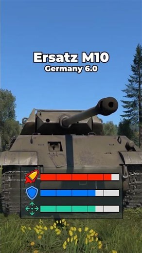 Ranking Every Tank: Ersatz M10 | #War Thunder