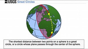 Great Circle