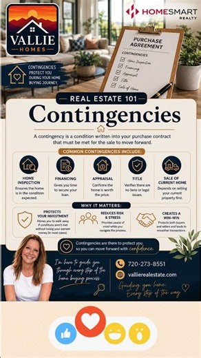 Real Estate 101: Contingency