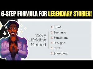 Struggling to Write? This 6-Step Process Fixes That!