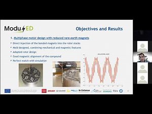 ModulED - Next Generation Electric Drivetrains for Fully Electric Vehicles