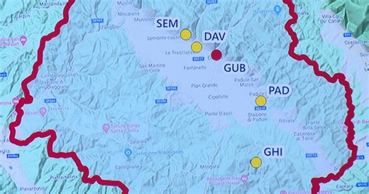 Valori sotto controllo