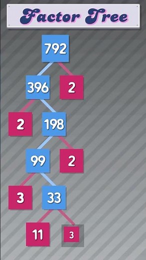Factor Tree of 792 #publicmaths #maths #factortree