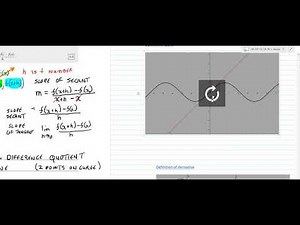 MAT 201/2410 Calculus I Section 3.2 The Derivative Function