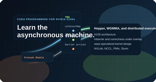 Introduction to H100s | Lesson 1