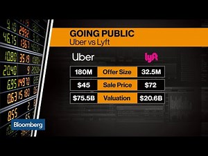 Uber Ready to Trade Today After Raising $8.1 Billion in IPO