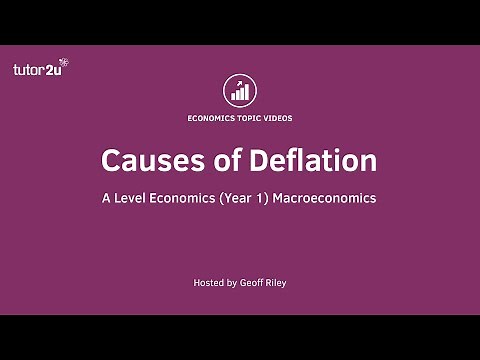 Causes of Deflation - A Level and IB Economics