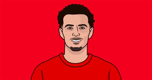 Premier League Table Last Season | StatMuse