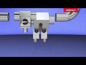 GEMU M600 Multi-port Valve Blocks for Sterile Applications