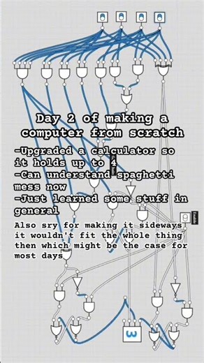 Day 2 of making a #computer from scratch