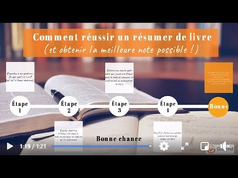 Comment réussir un resumer de livre et obtenir la meilleure note possible