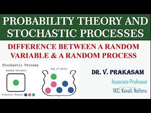 Random process and Random Variable