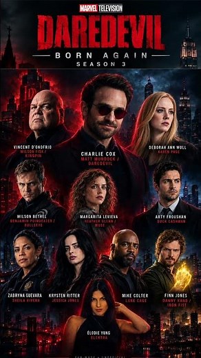 Daredevil Born Again Season 3 Full Cast Revealed - Defenders Return! 😱 #DaredevilBornAgain #MCU