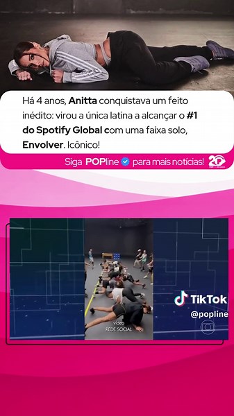 Anitta: Envolver no Topo do Spotify Global