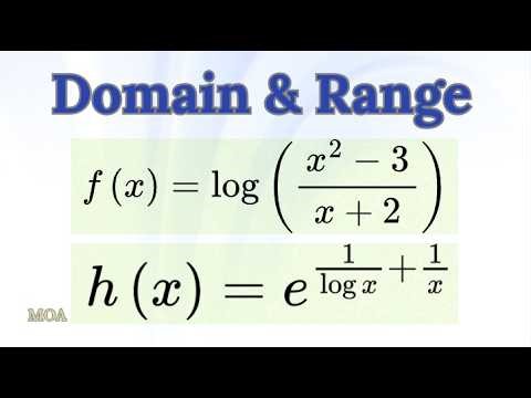 How to Find the Domain and Range of Any Function (Many Students Get Stuck Here) | MOA Lesson 31