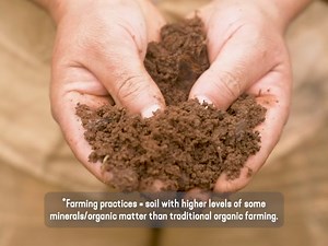 Regenerative Organic Certified® Cane and Turbinado Sugars mean we care about your baking AND the way our sugars are grown #AllTheBest. Find our sugars near you and let’s work together to keep our planet at heart this #EarthMonth Video CC: At Wholesome, we want the best for our planet. Our Regenerative Organic Certified® sugars help restore the soil*, as healthy soil is the foundation of our food system. All the Best for All. That’s Wholesome *Farming practices = soil with higher levels of some m