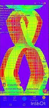 Tisha Blueberry Inflation Kinemaster Noise Challenge