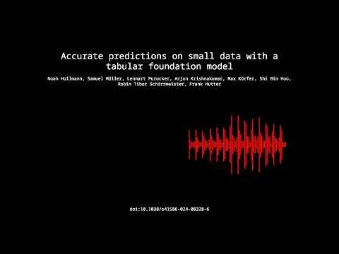 Accurate predictions on small data with a tabular foundation model