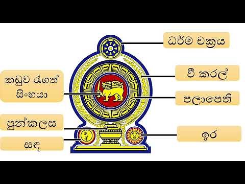 rajja lanchanaya | රාජ්‍ය ලාංඡනය | parisaraya | grade 5 | win with tharu