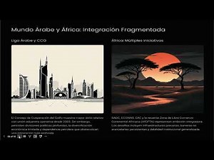 Etapas de la Integración Económica Regional