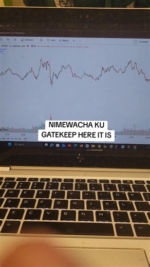 New York Forex Session Hours UTC-4: How to Time Entries with Orderflow