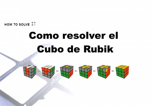 Como resolver el Cubo de Rubik