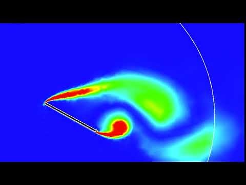 CFD of the galloping of a real PV single axis solar tracker #formulawindy Uniovi Dept. Energy.