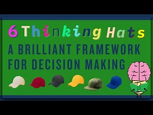 Six Thinking Hats By Edward De Bono: animated Summary