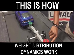 138K views · 976 reactions | THIS IS HOW WEIGHT DISTRIBUTION DYNAMICS WORK | Proud Mechanics | Facebook