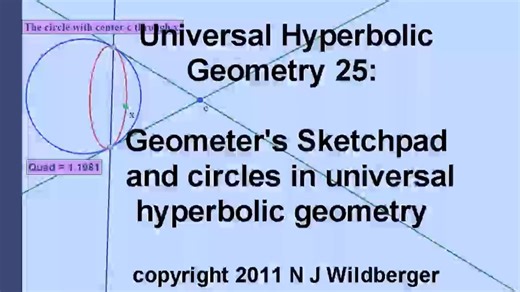 几何画板与通用双曲几何中的圆 —— 通用双曲几何（第 25 讲）