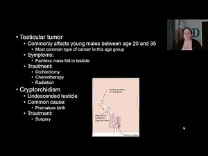 Reproductive Diseases and Disorders - Part 3