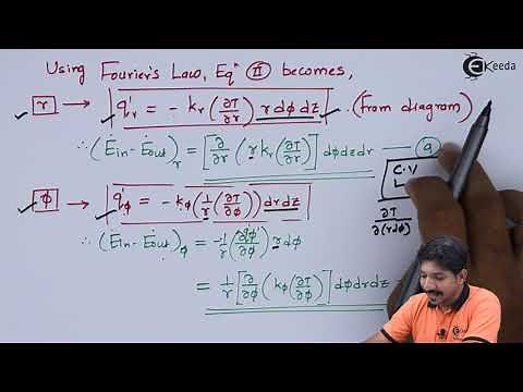 Mastering Heat Transfer In Cylindrical Coordinates With Conduction Equations