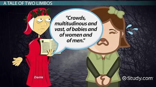 Limbo in Dante's Inferno | First Circle of Hell