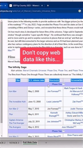 Import Website Data into Excel in Seconds 🔥 | Excel From Web