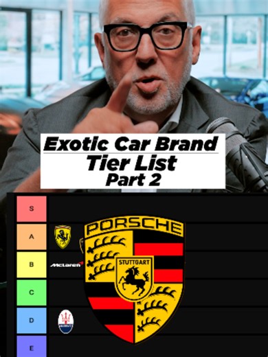 Exotic Car Brand Tier List: Lamborghini, Porsche, Pagani, Koenigsegg, Rolls-Royce Ranked