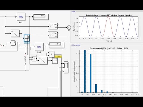 Design of 15-Level Cascaded H-Bridge Multilevel Inverter Using SVPWM Technique #engineeringprojects