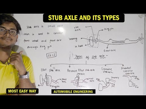 Stub axle and its types | What is stub axle | Types of stub axle | Deepak Sir | Automobile enginee..