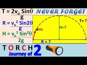 How to Remember Formulas of Projectile Motion | Tricks to remember projectile motion formulas