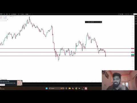 Liquidity Sweep Live Trade | Smart Entry Before Big Move