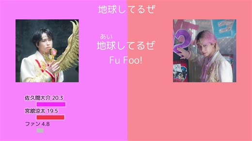 Snow Man「地球してるぜ」歌詞とライン分配