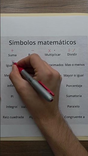 Tabla de los Símbolos matemáticos que debes aprender
