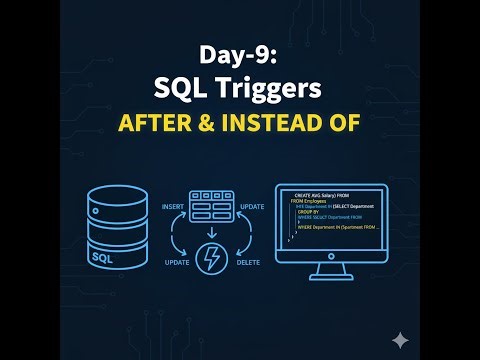 Day-9 | Triggers in SQL Server | AFTER & INSTEAD OF Triggers | T-SQL Tutorial