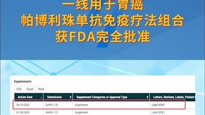 一线用于胃癌！帕博利珠单抗免疫疗法组合获FDA完全批准_哔哩哔哩_bilibili